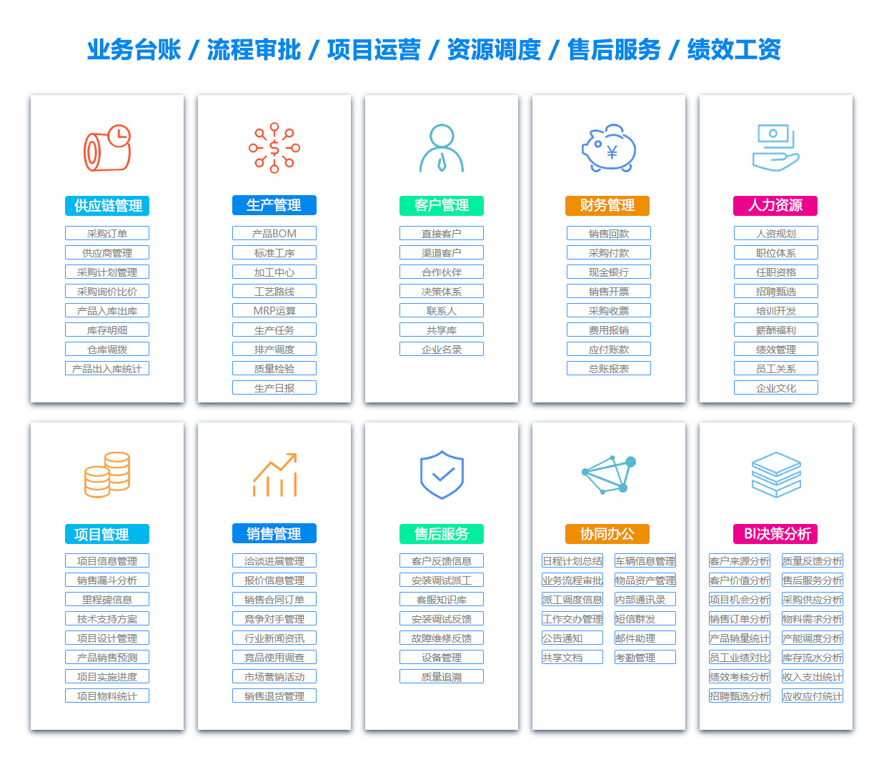 甘孜销售团队管理系统 甘孜销售团队管理系统